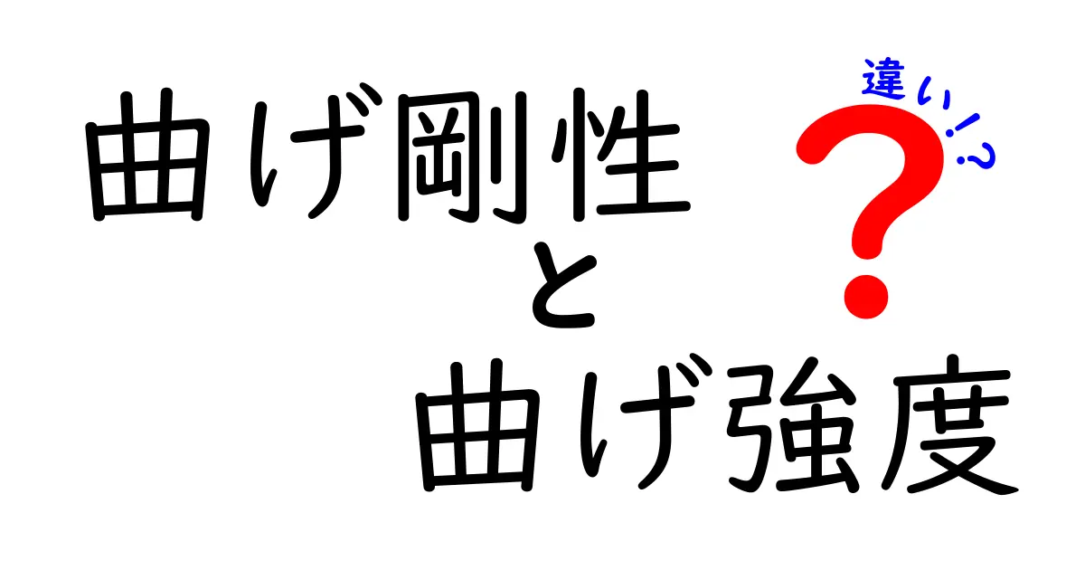 【簡単解説】曲げ剛性と曲げ強度の違い｜建物や材料の強さを知るポイント