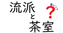 流派と茶室の違いとは？茶道の世界をわかりやすく解説！