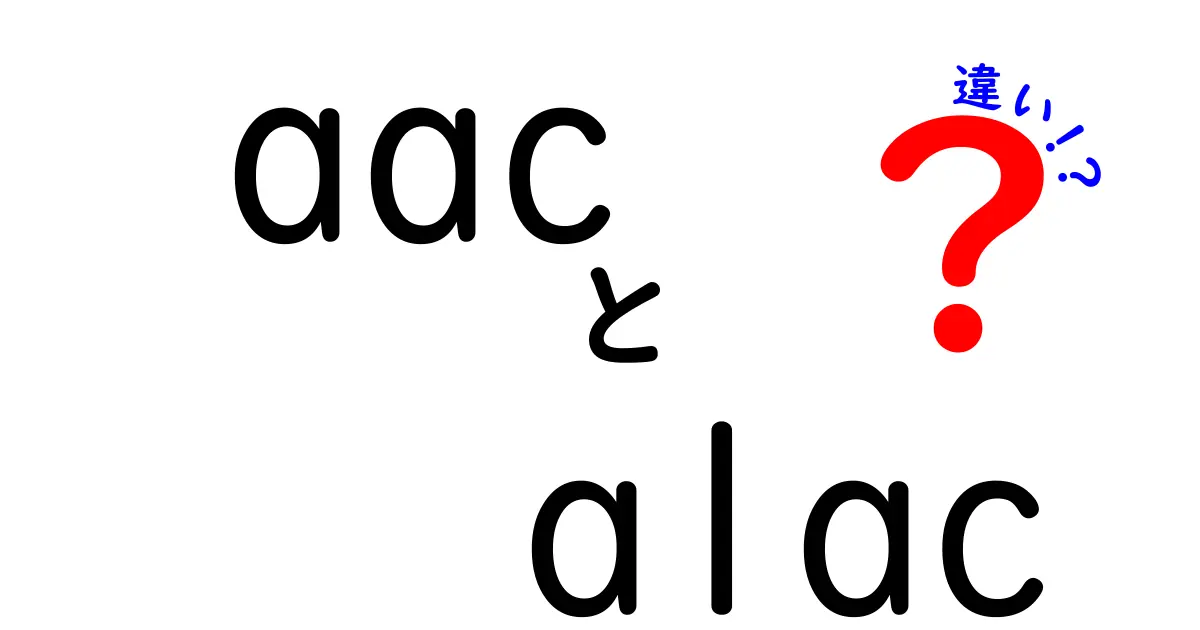 AACとALACの違いを完全ガイド：音質・圧縮・互換性を中学生にも分かる言葉で解説