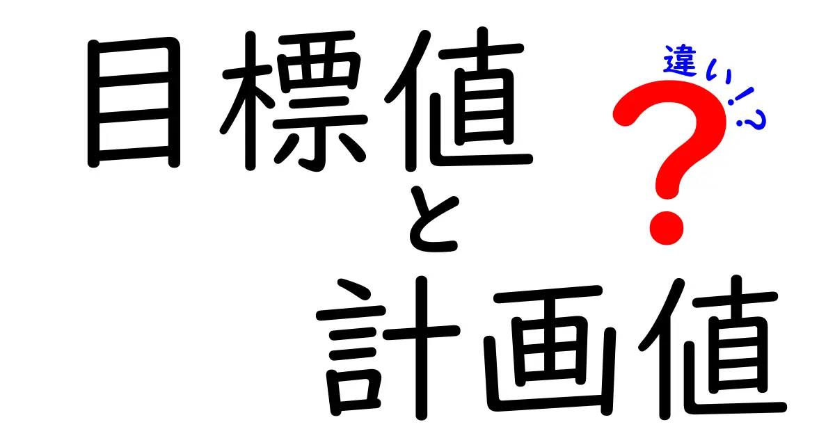 目標値と計画値の違いを徹底解説!意味の誤解を解消して成果を最大化する活用術