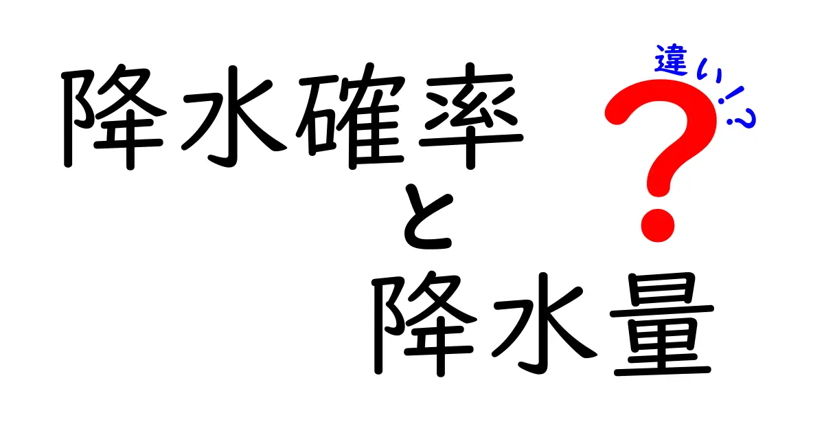 降水確率と降水量の違いをわかりやすく解説!天気予報の疑問をスッキリ解決