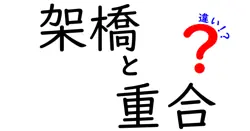 【完全解説】架橋と重合の違いとは？ポリマーの基礎をわかりやすく理解しよう！