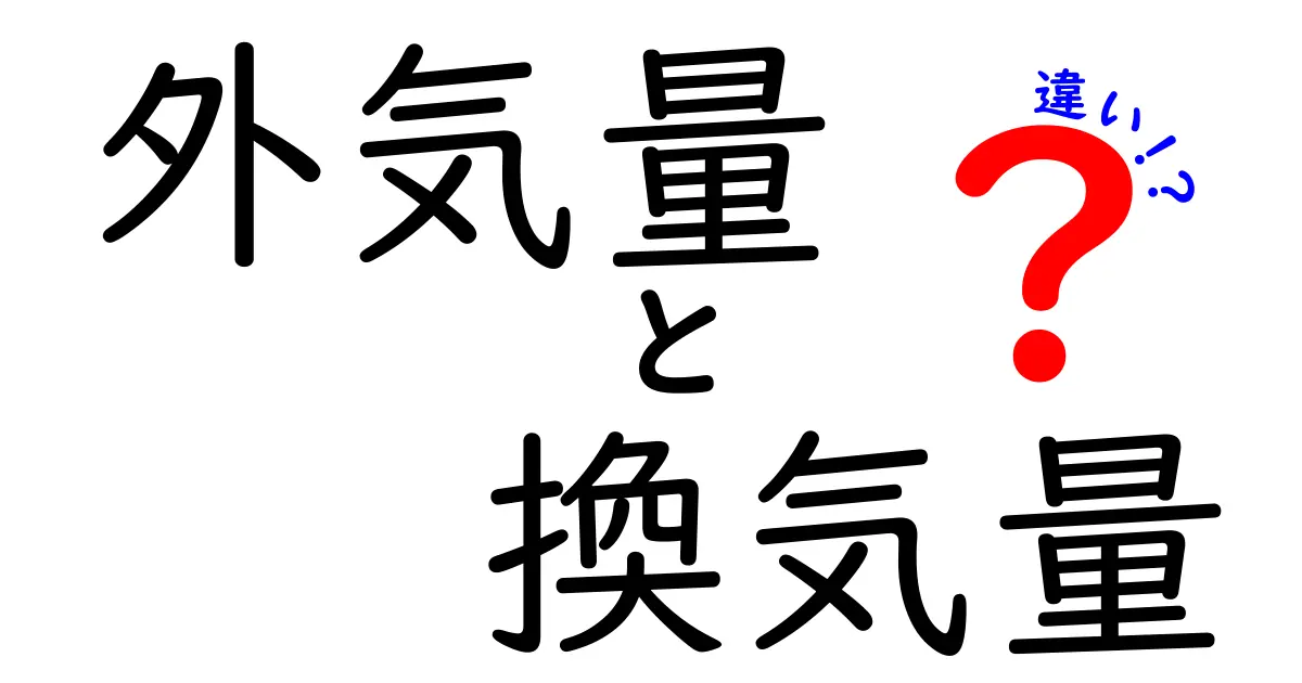 外気量と換気量の違いって何?わかりやすく解説!
