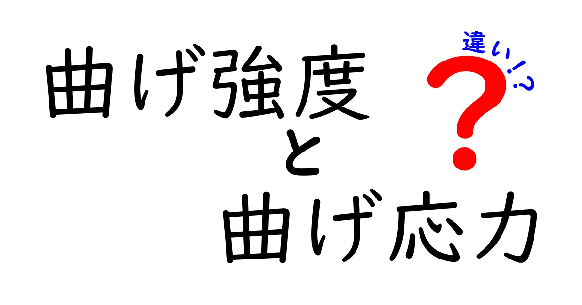 曲げ強度と曲げ応力の違いを徹底解説｜初心者でもわかる基礎知識