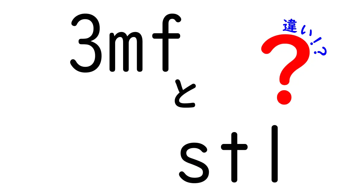 3MFとSTLの違いを徹底解説！3Dプリンタデータの正しい選び方と使い分け