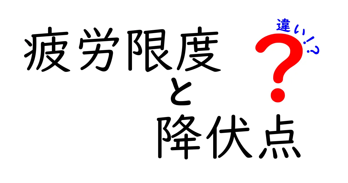 疲労限度と降伏点の違いとは？知らないと損する材料の強さの基本