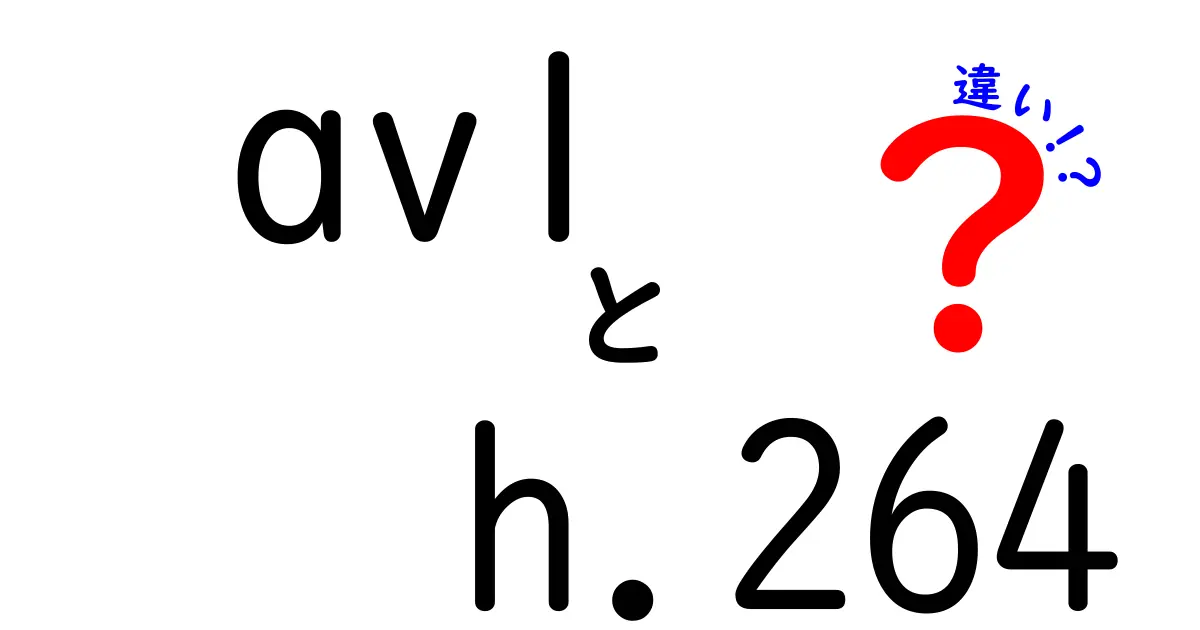 AV1とH.264の違いを徹底解説！最新動画圧縮の選び方と使い分け