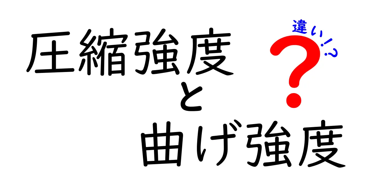 圧縮強度と曲げ強度の違いとは?建築や材料選びで知っておきたいポイント