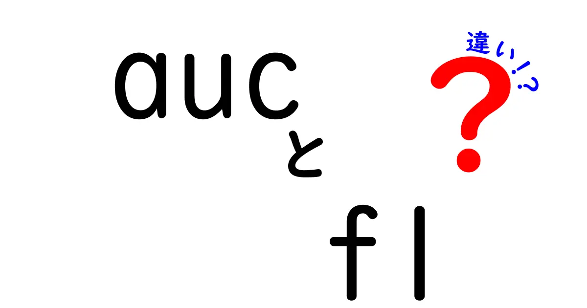 AUCとF1の違いを徹底解説|機械学習で使い分けるべき理由と選び方