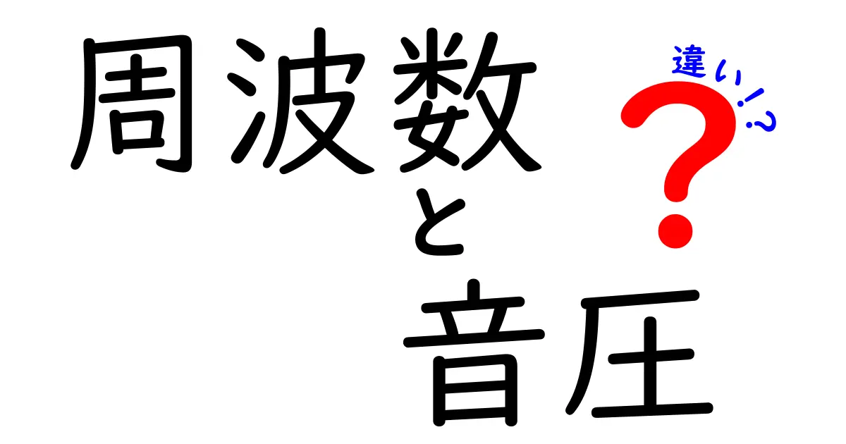 周波数と音圧の違いを完全ガイド｜音の高さと大きさの正体をやさしく解説