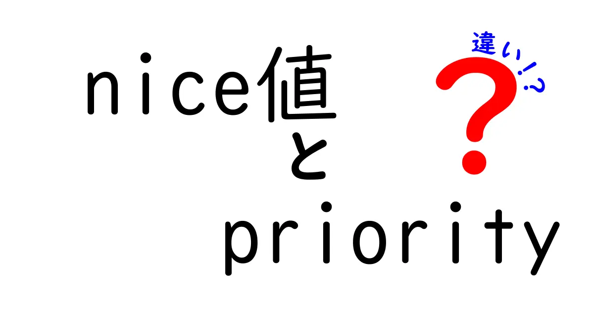 nice値とpriorityの違いを徹底解説：CPUの動きを決める2つの鍵を中学生にもわかる図解と実例で紹介