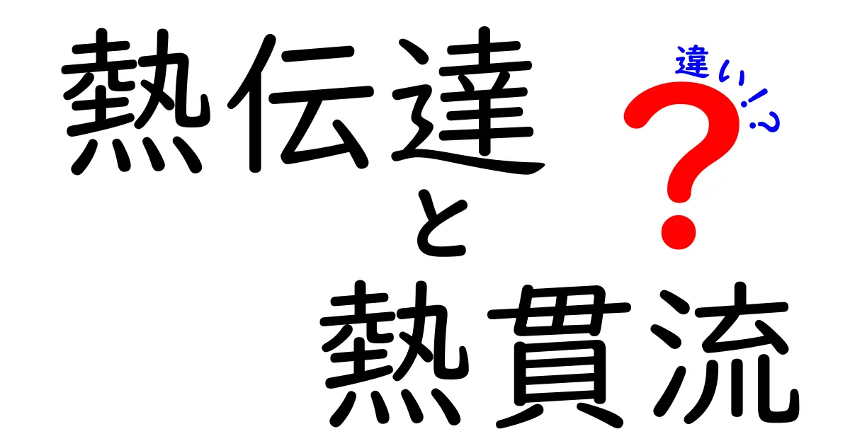 【簡単解説】熱伝達と熱貫流の違いって？中学生でもわかる熱の基本まとめ