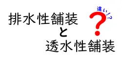 排水性舗装と透水性舗装の違いを徹底解説！特徴や使い分けがよくわかる