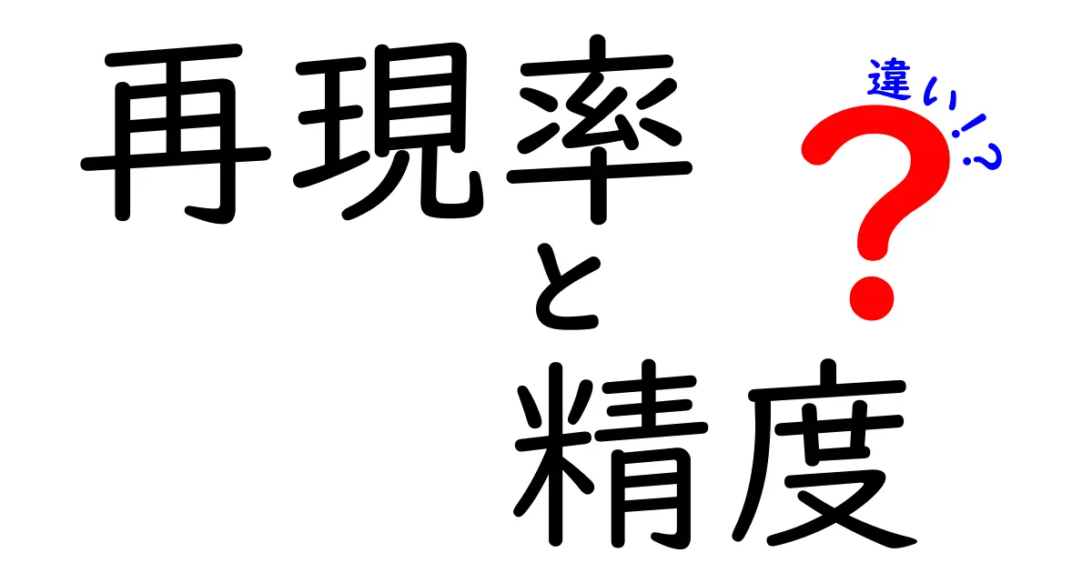 【初心者必見】再現率と精度の違いをわかりやすく解説!機械学習の基本指標をマスターしよう