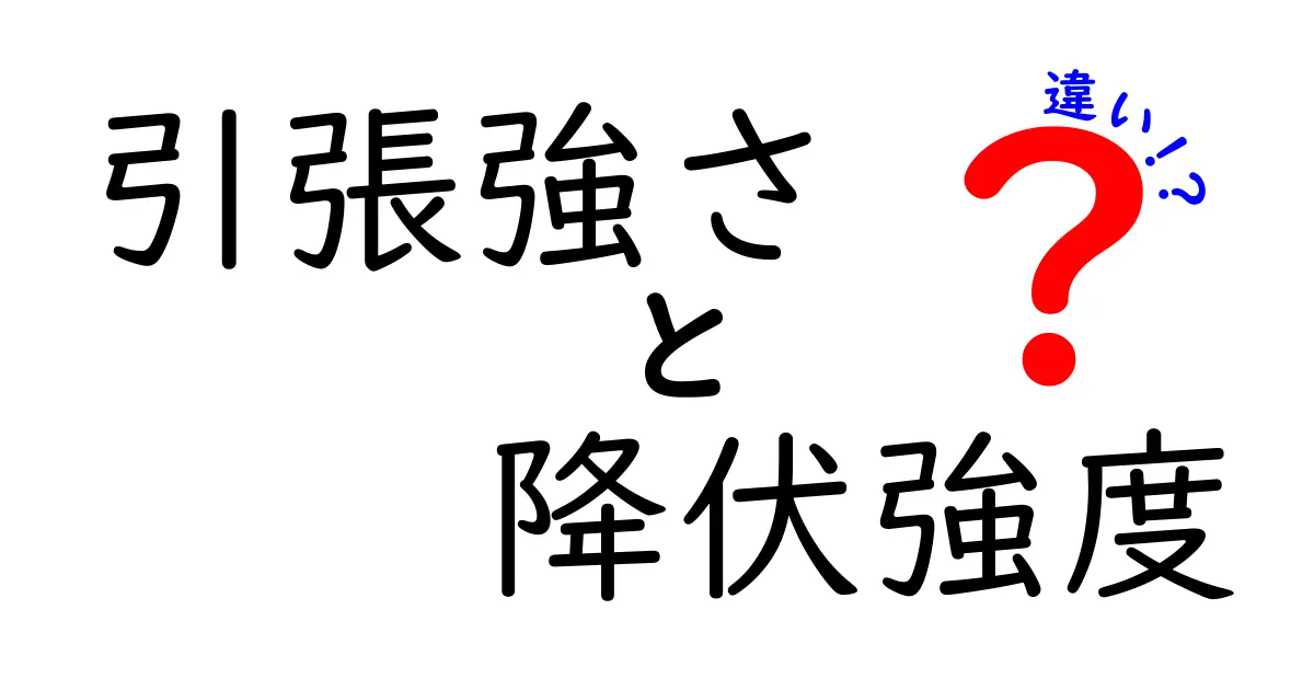 【これでスッキリ！】引張強さと降伏強度の違いを徹底解説！