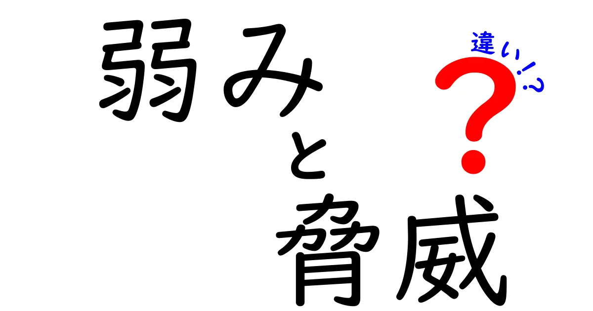 「弱み」と「脅威」の違いとは?ビジネスや自己分析で押さえたいポイント解説!