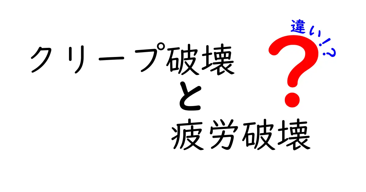 クリープ破壊と疲労破壊の違いをわかりやすく解説！素材の弱点を見抜こう