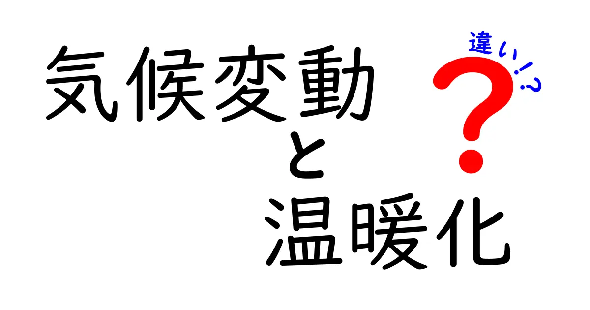気候変動と温暖化の違いとは?簡単に理解できる完全ガイド