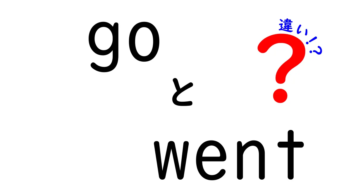 goとwentの違いを完全解説！中学生にも分かる使い分けのコツ