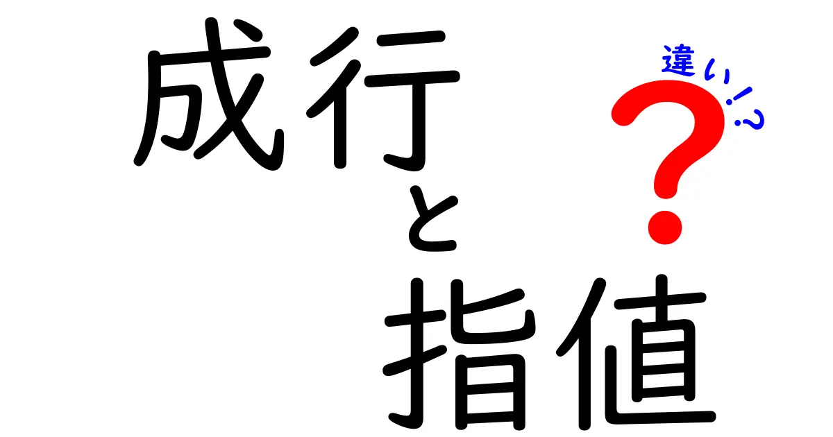 成行注文と指値注文の違いを初心者向けにわかりやすく解説！知っておきたい基本ポイント