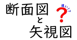 断面図と矢視図の違いを徹底解説！図面の見方がぐっとわかるポイントとは？
