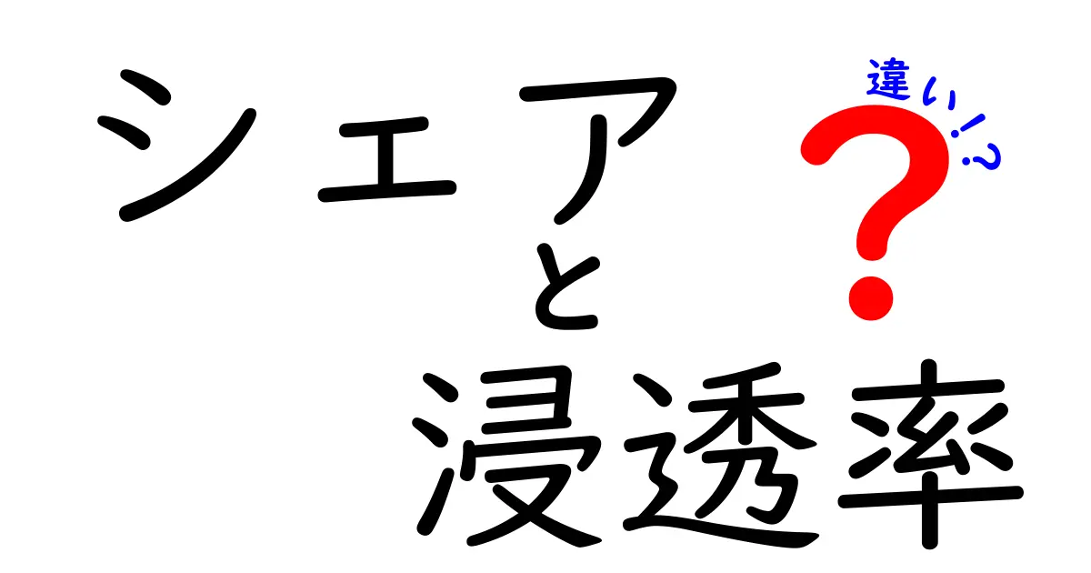 シェアと浸透率の違いとは?ビジネスで大切な2つの指標を分かりやすく解説!