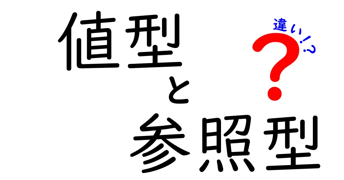 【初心者向け】値型と参照型の違いをわかりやすく解説！プログラミング基礎理解の第一歩