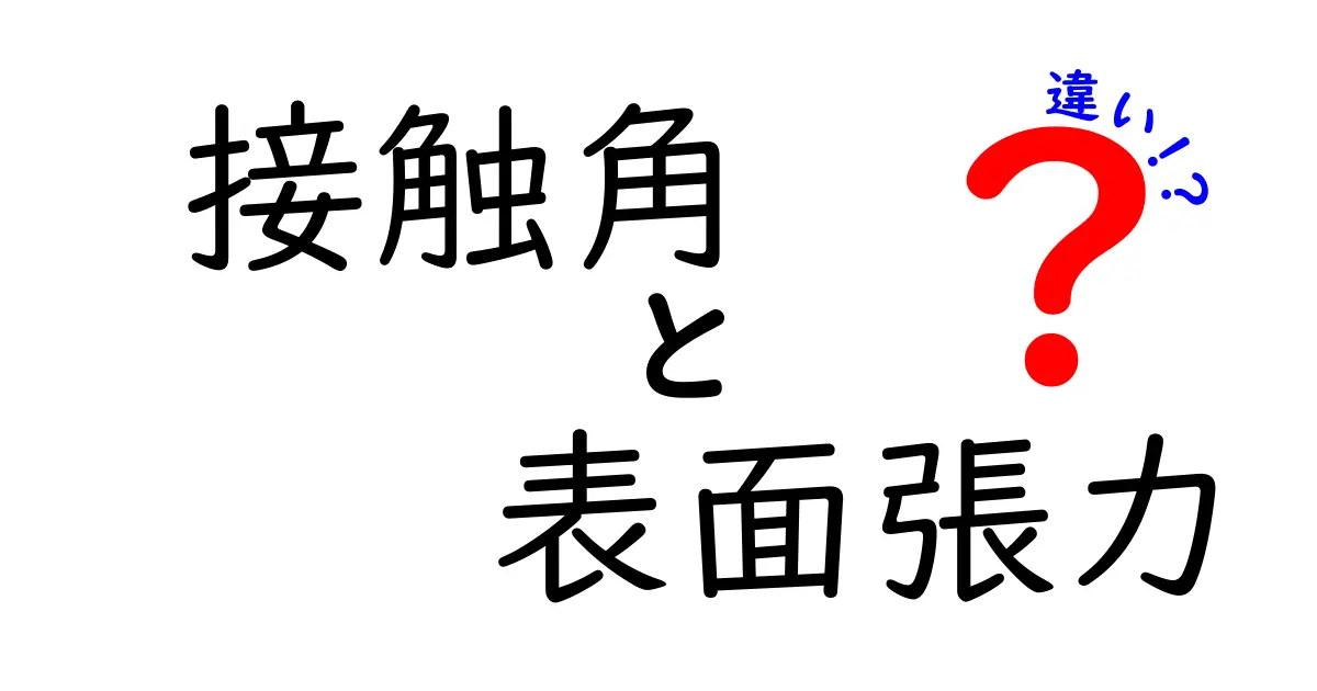 接触角と表面張力の違いをわかりやすく解説!日常で見る水の不思議