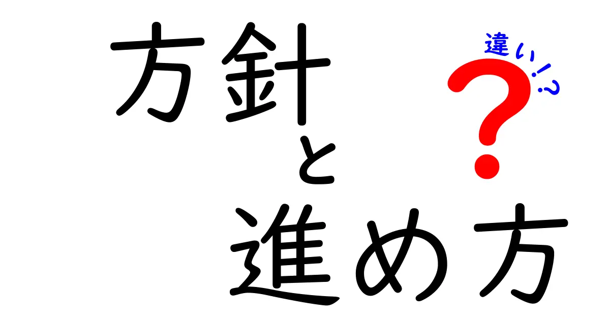 方針と進め方の違いを理解するための実践ガイド:目的を決め、道筋を描く正しい順序