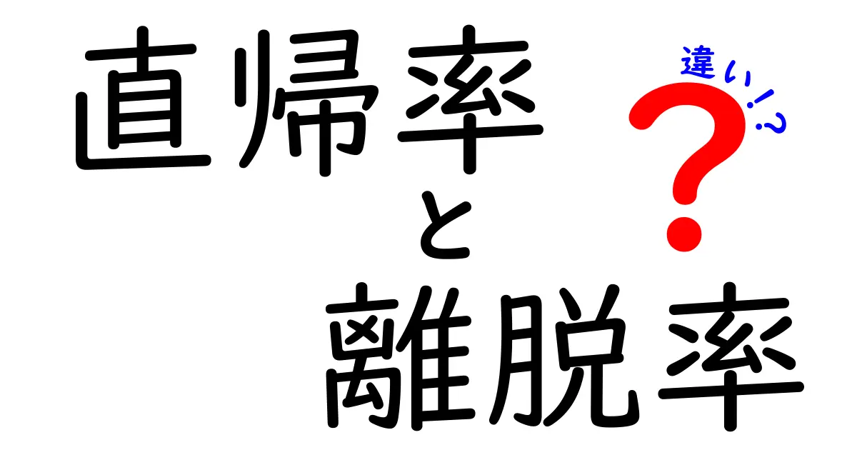 直帰率と離脱率の違いを徹底解説|初心者でも分かる見分け方