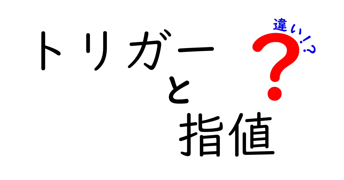 トリガー注文と指値注文の違いとは？初心者でもわかる株取引の基本解説