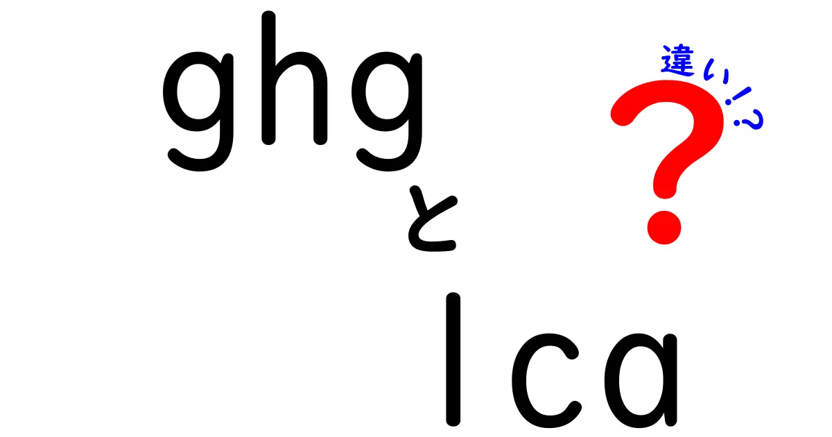 GHGとLCAの違いをわかりやすく解説|地球温暖化と環境評価の“仕組み”を中学生にも伝える