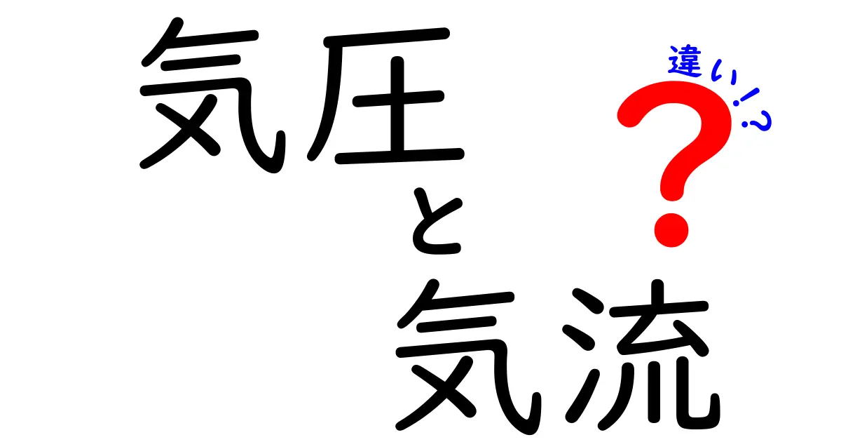 気圧と気流の違いとは？天気予報でよく聞く2つの言葉を徹底解説！