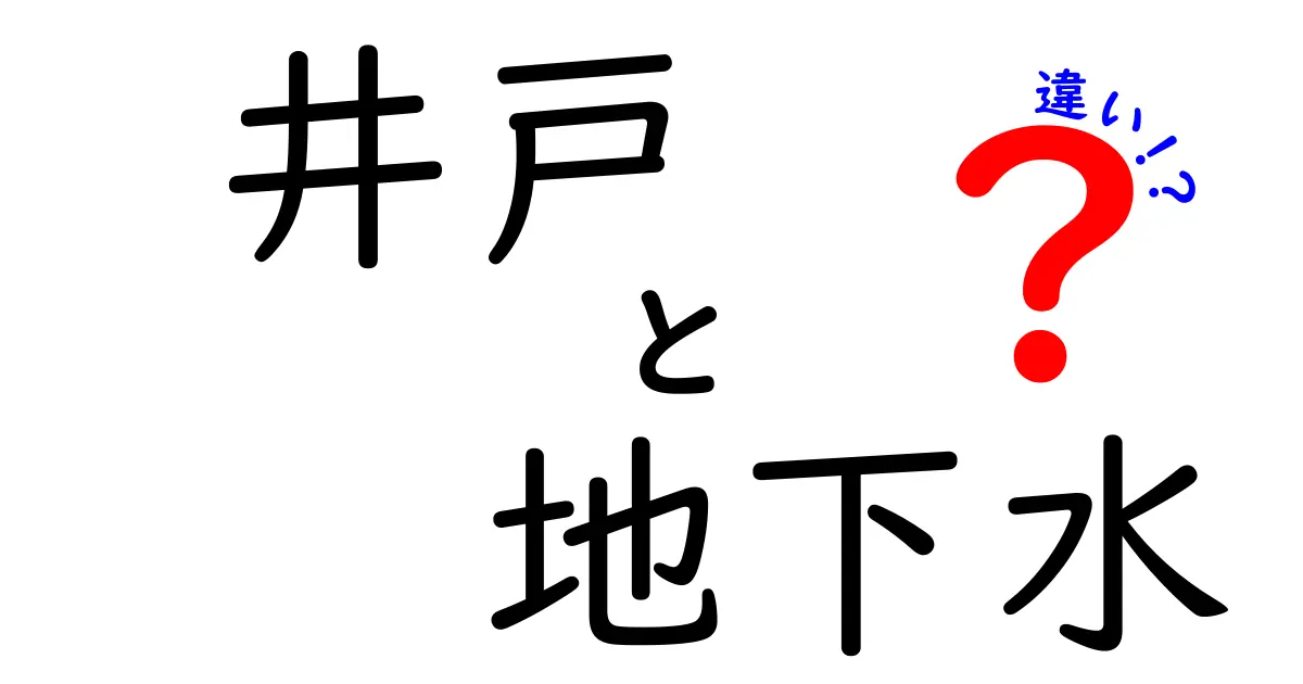 【初心者向け】井戸と地下水の違いをわかりやすく解説！
