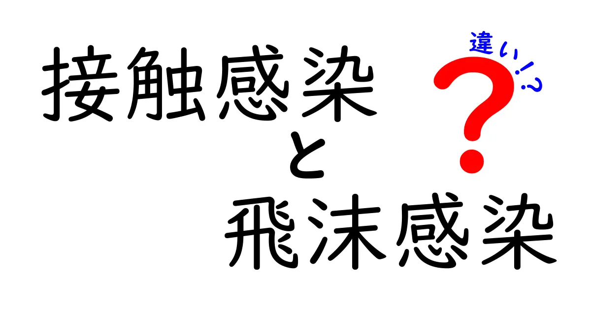 接触感染と飛沫感染の違いを完全解説!日常の行動で差を見極めるポイントとは