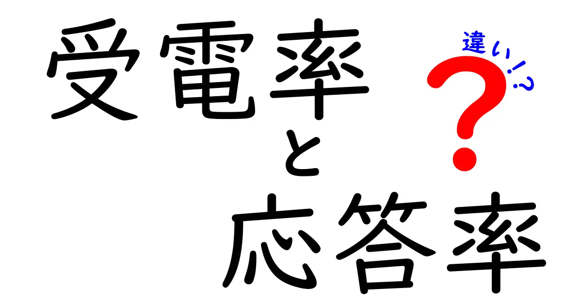 受電率と応答率の違いを完全ガイド：数字の意味を理解して電話対応を改善するコツ
