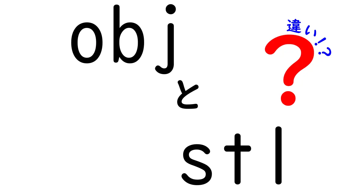 OBJとSTLの違いを徹底解説！3Dプリント初心者が迷わない選び方ガイド