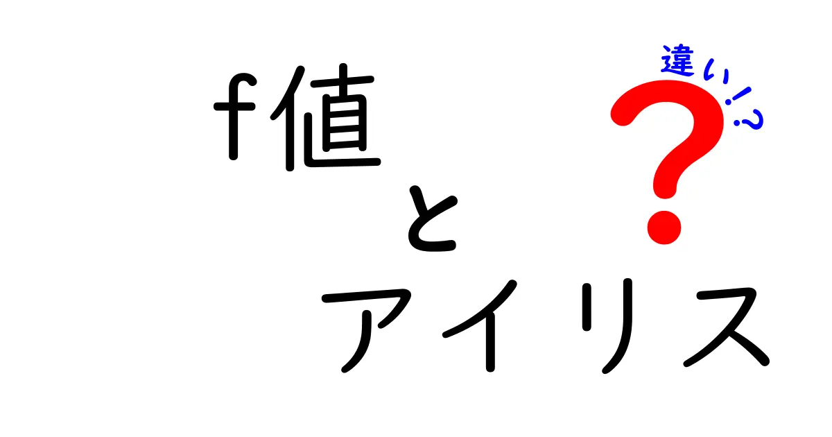 【徹底解説】f値とアイリスの違いとは?カメラ初心者が知るべき基本ポイント