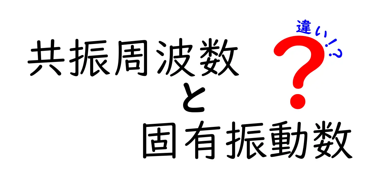 【意外と知らない！】共振周波数と固有振動数の違いをわかりやすく解説