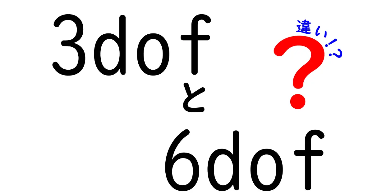 3DOFと6DOFの違いを徹底解説！VR初心者が押さえるべきポイントとは
