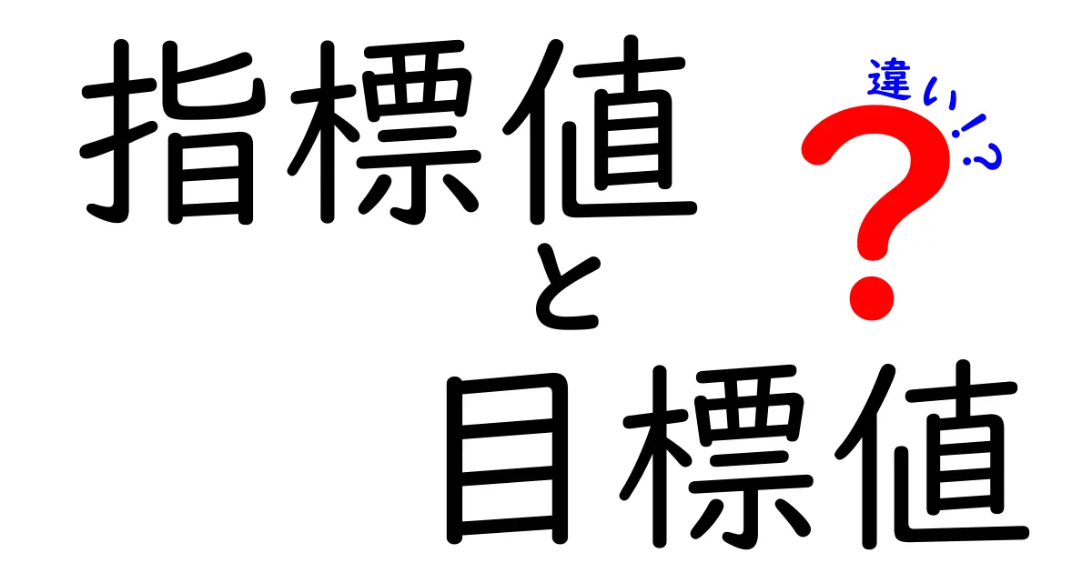 指標値　目標値　違いを徹底解説！今すぐ使える判断のコツと実例