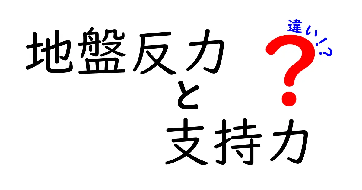 地盤反力と支持力の違いとは?建築の基礎知識をわかりやすく解説!