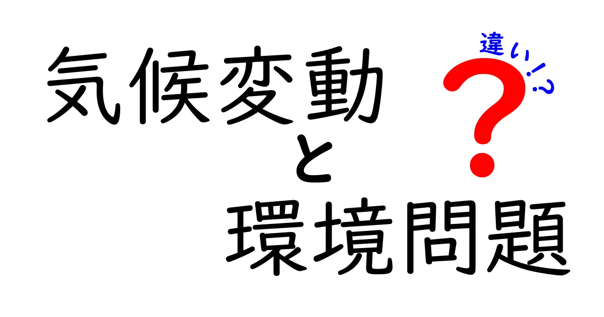 気候変動と環境問題の違いとは？知っておきたいポイントをわかりやすく解説！
