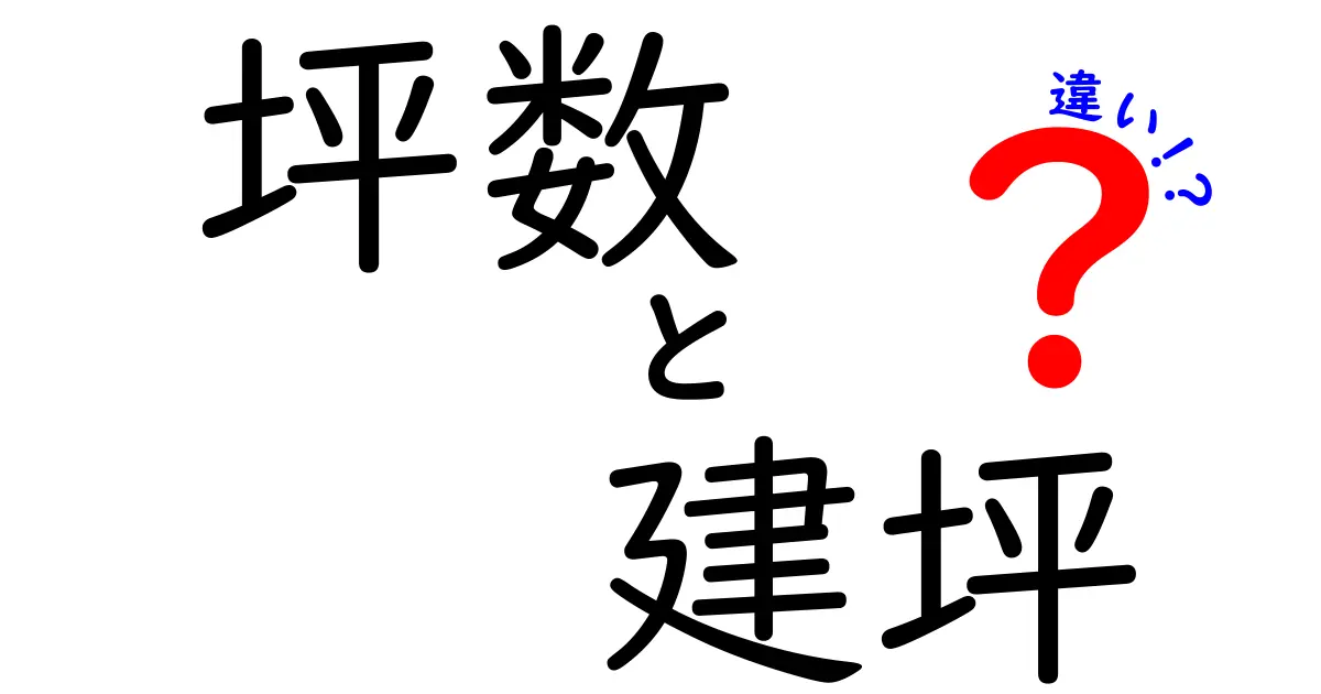 【坪数と建坪の違いを徹底解説】知っておきたい家づくりの基本用語を分かりやすく解説！