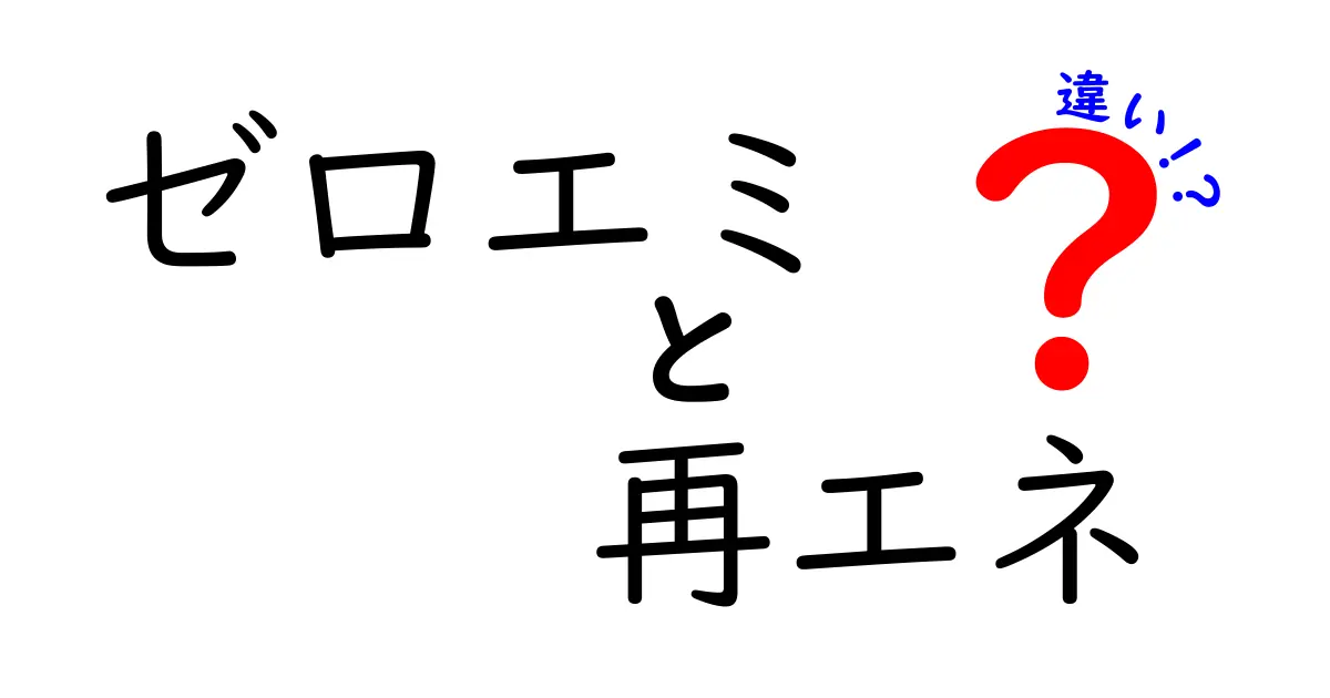 ゼロエミと再エネの違いがまるわかり!日常でできる選択と実例