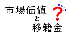 市場価値と移籍金の違いをわかりやすく解説！サッカー選手の価値はどう決まる？