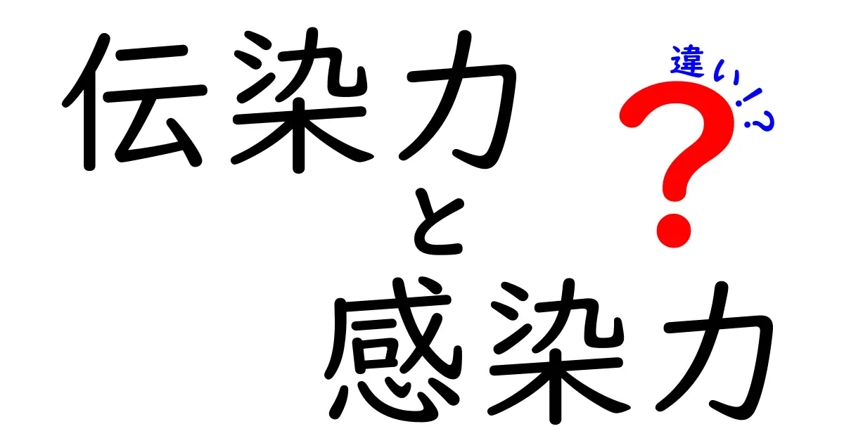 伝染力と感染力の違いを中学生にもわかる丁寧解説!なぜ同じ病原体で伝わり方が異なるのか