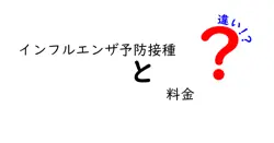インフルエンザ予防接種の料金の違いって何？知っておきたいポイントを徹底解説！