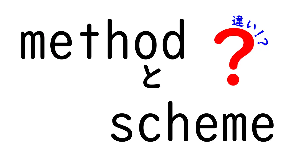 method　scheme　違いを徹底解説！意味・使い方・場面別のポイントを徹底比較