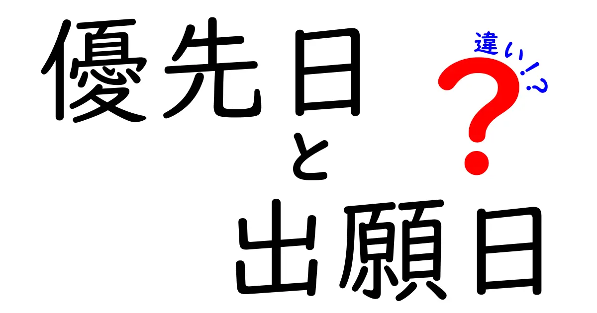 優先日と出願日の違いを徹底解説－特許申請の基礎を押さえる入門ガイド